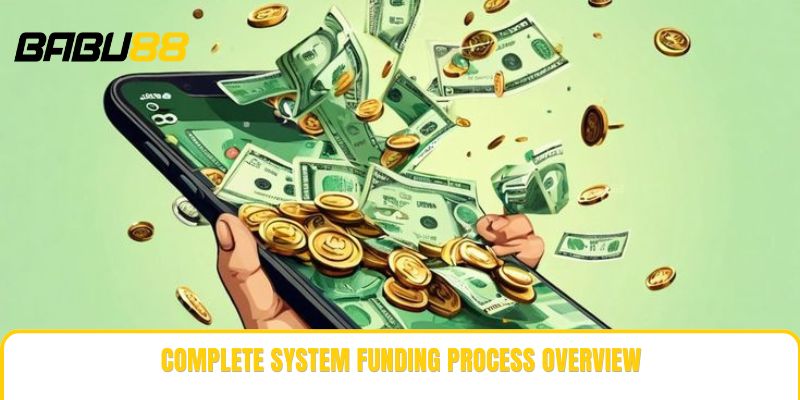 Complete system funding process overview Complete system funding process overview