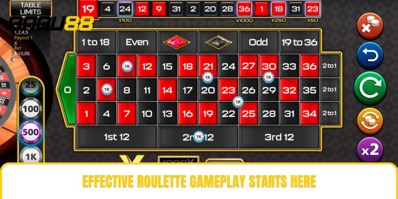 Effective roulette gameplay starts here Effective roulette gameplay starts here