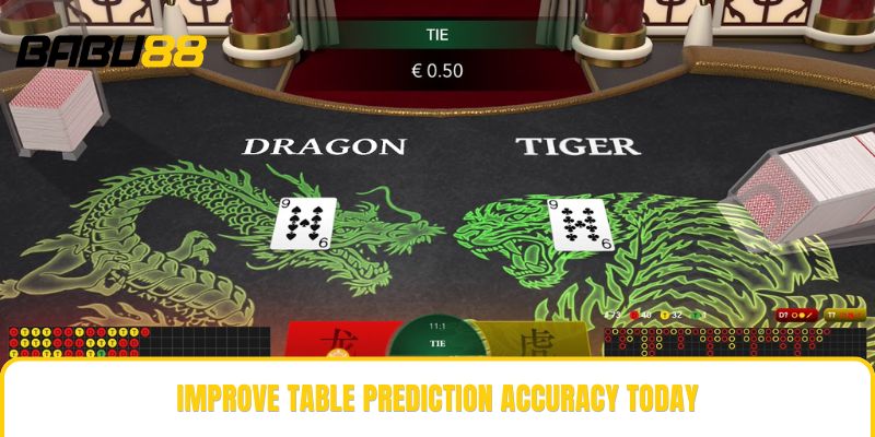 Improve table prediction accuracy today Improve table prediction accuracy today