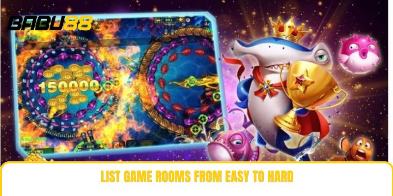 List game rooms from easy to hard List game rooms from easy to hard